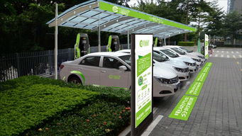 直至2020年底新能源汽車免征購置稅